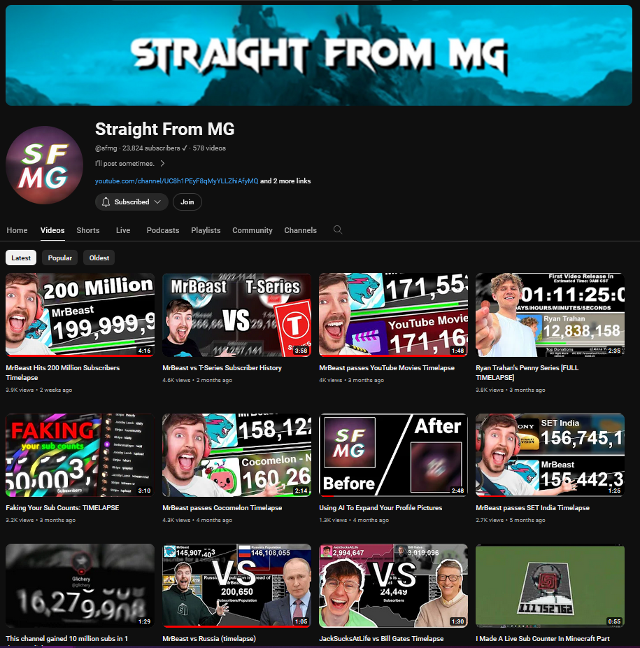 Screenshot of Straight From MG's channel page